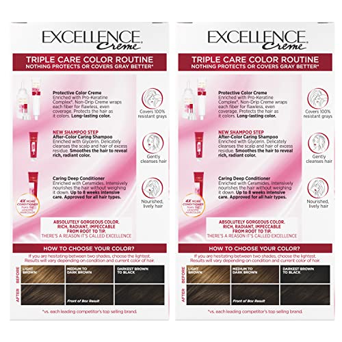L'Oreal Paris Excellence Creme Permanent Hair Color, 4 Dark Brown, 100 percent Gray Coverage Hair Dye, Pack of 2