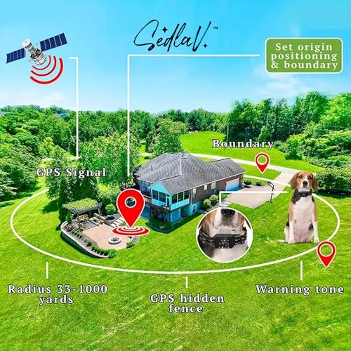 SEDLAV GPS Wireless Dog Fence Collars - Adjustable, Rechargeable & Waterproof with LED Touch Screen, Magnetic Charge Port - Over 40 Satellites for Great Accuracy, No Wires or Flags Needed