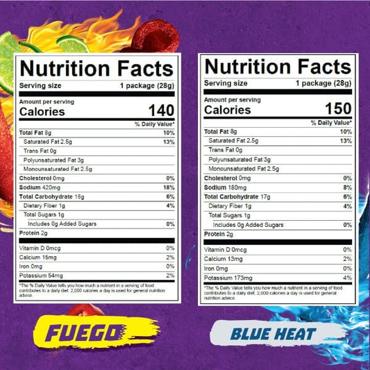 Takis Fuego (20) and Blue Heat (20) Rolled Spicy Tortilla Chips, Hot Chili Pepper Lime and Hot Chili Pepper Flavored Chips Variety Pack, 40 Individual Bags, 1 Ounce Each
