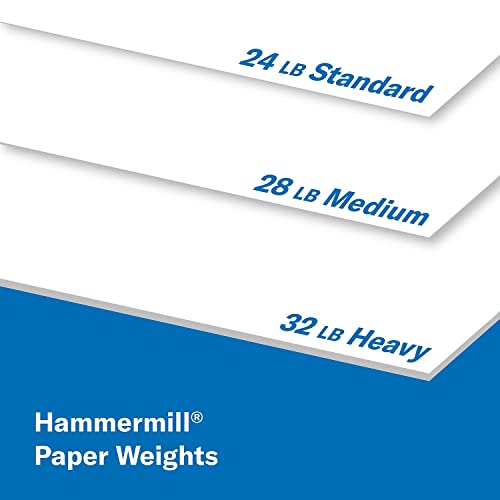 Hammermill Printer Paper, Premium Multipurpose Paper 24 lb, 8.5 x 11 - 5 Ream (2,500 Sheets) - 97 Bright, Made in the USA, 105810C