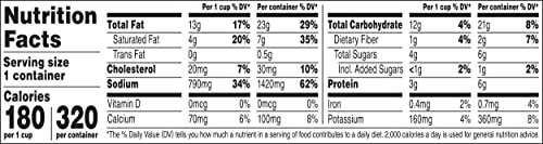 Campbell's Slow Kettle Style Creamy Broccoli Cheddar Bisque, 15.5 Ounce Microwavable Bowl