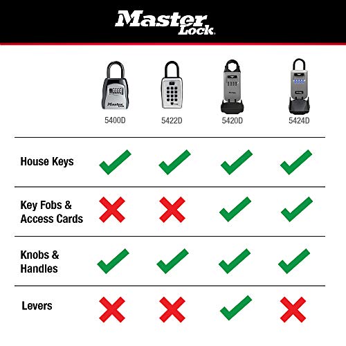 Master Lock Key Lock Box, Outdoor Lock Box with Light Up Dials, Key Safe with Combination Lock, 6 Key Capacity, 5424EC