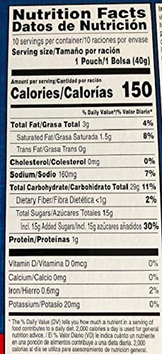 Pop Tarts BITES Frosted Strawberry 10 Pouches Inside 1 Box