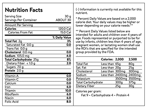 Stauffer's Original Animal Crackers 32 oz Bag, Low Fat, Rich and Crunchy Taste Snacks, Kid Friendly Fun Shapes Biscuit (Pack of Two)