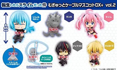 Good Smile Company - That Time I Got Reincarnated Cable Mascot V2 8Pc BMB DS