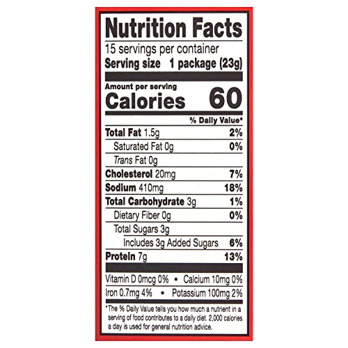 Jack Link’s Original Tender Style Beef Steak, 0.8 Ounce (15 Count)