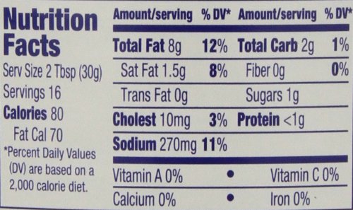 Kraft Classic Caesar Dressing & Dip, 16-Ounce Plastic Bottles (Pack of 6)