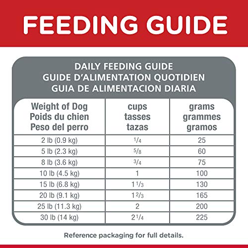 Hill's Science Diet Adult Small & Toy Breed Dry Dog Food, Chicken Meal & Rice Recipe, 15.5 lb. Bag