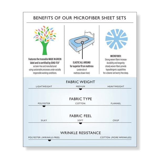 3 Piece Grey Ultra Soft Microfiber Bed Sheet Set (King (U.S. Standard))