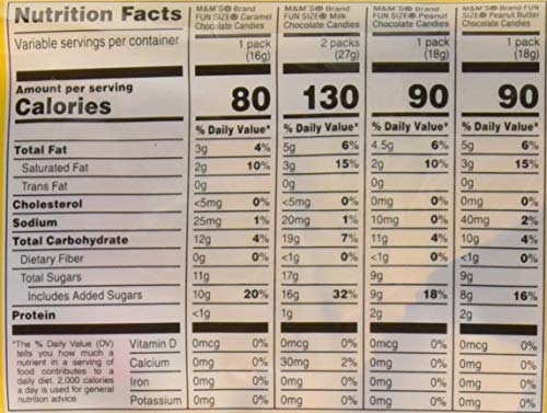 M&M'S 115 Count Chocolate Candies Variety Pack, 65.5 Ounce