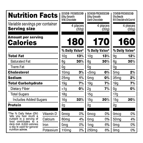 Dove Promises Assorted Milk & Dark Chocolate Candy (31 oz., 108 ct.)