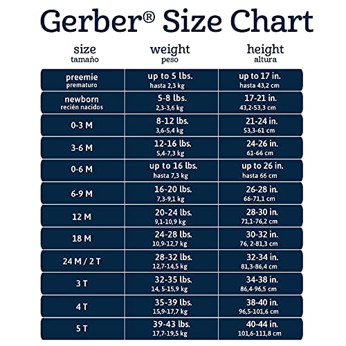 Gerber Baby Toddler 5-Pack Solid Short Sleeve T-Shirts Jersey 160 GSM, Navy, 5T