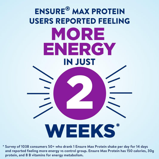 Ensure Max Protein Nutrition Shake with 30g of Protein, 1g of Sugar, High Protein Shake, Creamy Strawberry, 11 fl oz, (Pack of 12)