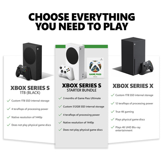 Xbox Series S – Starter Bundle - Includes hundreds of games with Game Pass Ultimate 3 Month Membership - 512GB SSD All-Digital Gaming Console