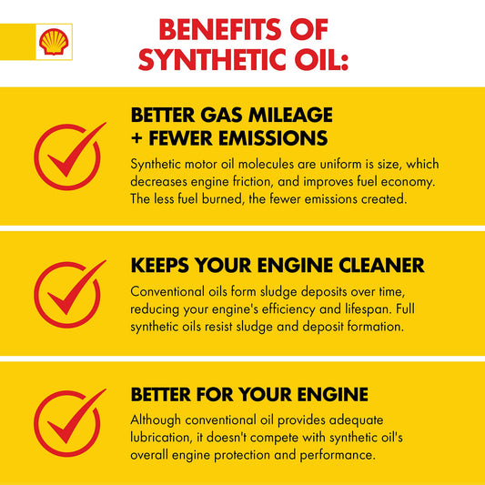 Shell Rotella T6 Full Synthetic 5W-40 Diesel Engine Oil (1-Gallon, Single Pack, New Packaging)